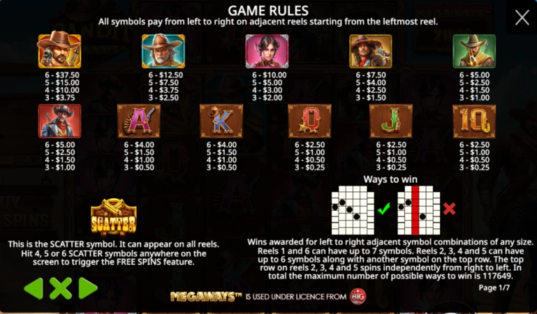 Bandit Megaways Slot Ödeme Tablosu